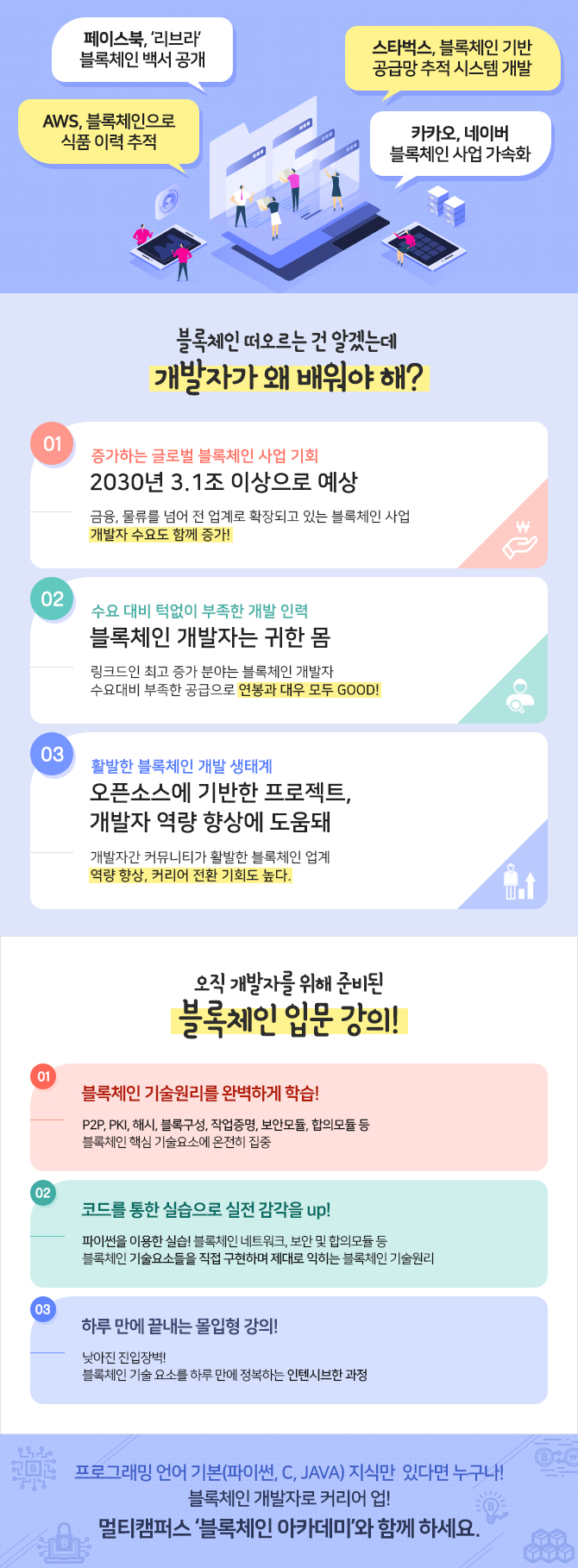 멀티캠퍼스 :: 과정상세